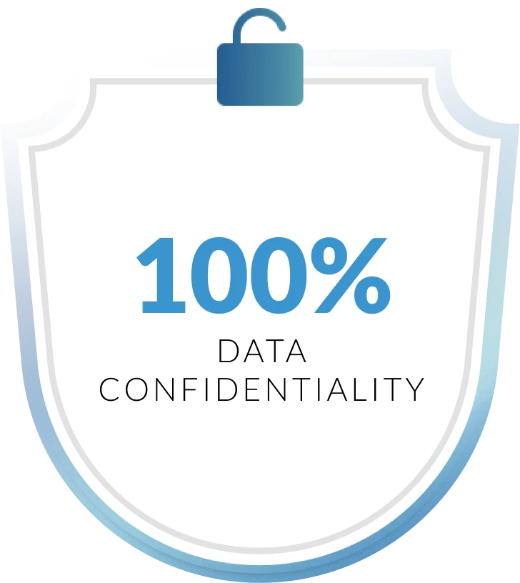 100% confidentiality